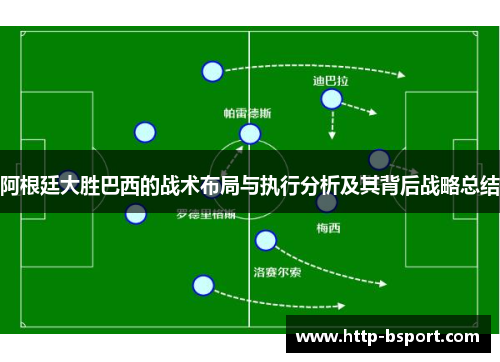 阿根廷大胜巴西的战术布局与执行分析及其背后战略总结
