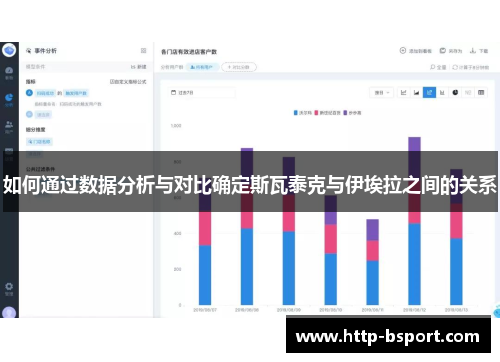 如何通过数据分析与对比确定斯瓦泰克与伊埃拉之间的关系