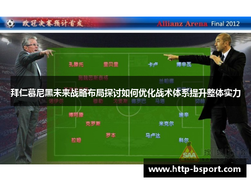 拜仁慕尼黑未来战略布局探讨如何优化战术体系提升整体实力