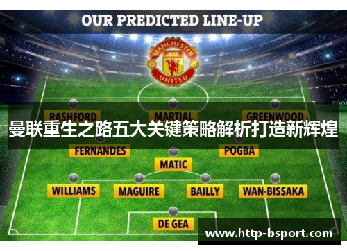 曼联重生之路五大关键策略解析打造新辉煌
