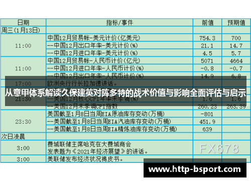 从意甲体系解读久保建英对阵多特的战术价值与影响全面评估与启示 从意甲体系解读久保建英对阵多特的战术价值与影响全面评估与启示