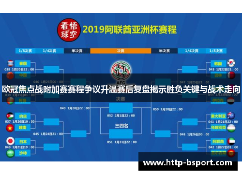 欧冠焦点战附加赛赛程争议升温赛后复盘揭示胜负关键与战术走向