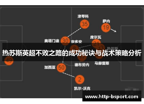 热苏斯英超不败之路的成功秘诀与战术策略分析