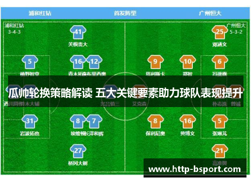 瓜帅轮换策略解读 五大关键要素助力球队表现提升 瓜帅轮换策略解读 五大关键要素助力球队表现提升