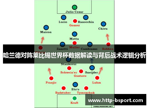 哈兰德对阵莱比锡世界杯数据解读与背后战术逻辑分析