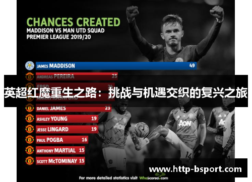 英超红魔重生之路：挑战与机遇交织的复兴之旅