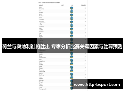 荷兰与奥地利谁将胜出 专家分析比赛关键因素与胜算预测