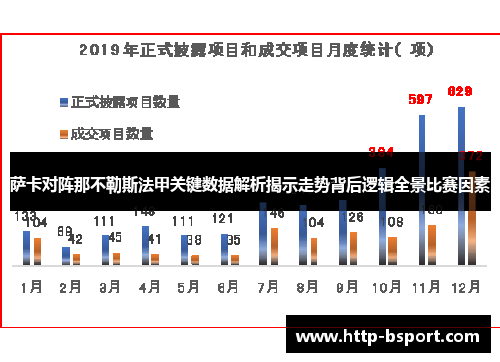 萨卡对阵那不勒斯法甲关键数据解析揭示走势背后逻辑全景比赛因素