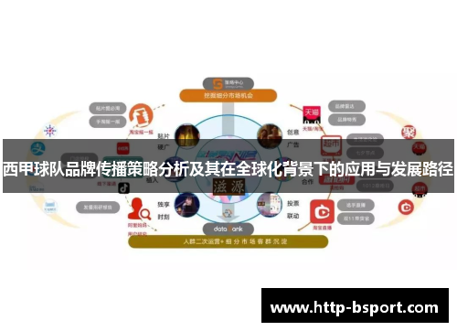 西甲球队品牌传播策略分析及其在全球化背景下的应用与发展路径