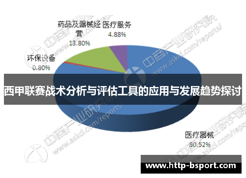 西甲联赛战术分析与评估工具的应用与发展趋势探讨