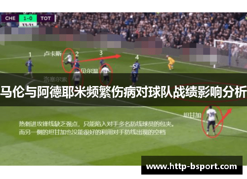 马伦与阿德耶米频繁伤病对球队战绩影响分析